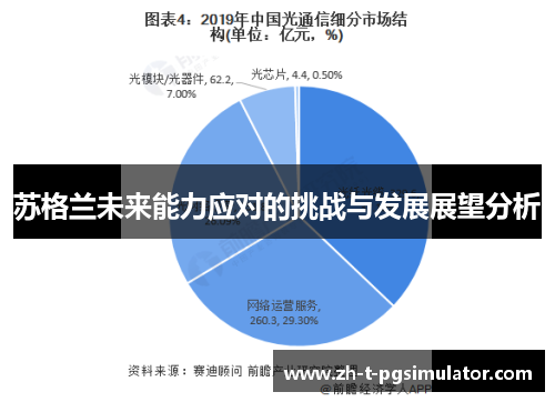 苏格兰未来能力应对的挑战与发展展望分析
