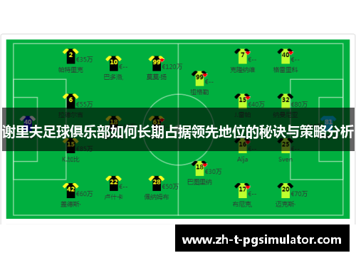 谢里夫足球俱乐部如何长期占据领先地位的秘诀与策略分析