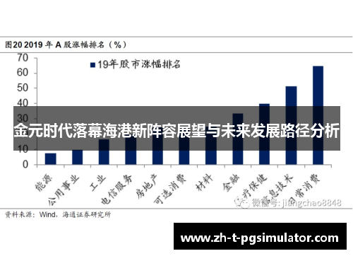 金元时代落幕海港新阵容展望与未来发展路径分析