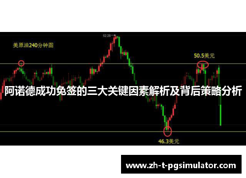 阿诺德成功免签的三大关键因素解析及背后策略分析