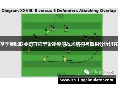 基于英超联赛防守阵型紧凑度的战术结构与效果分析研究 基于英超联赛防守阵型紧凑度的战术结构与效果分析研究