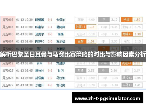 解析巴黎圣日耳曼与马赛比赛策略的对比与影响因素分析