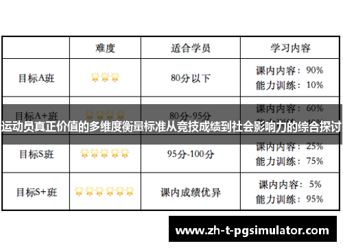 运动员真正价值的多维度衡量标准从竞技成绩到社会影响力的综合探讨
