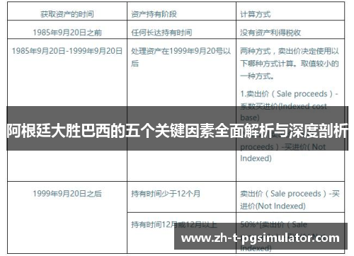阿根廷大胜巴西的五个关键因素全面解析与深度剖析